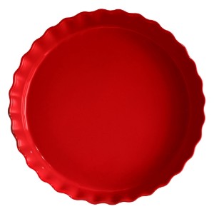 Media.Product.ImageAlternateTextFormat