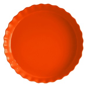 Media.Product.ImageAlternateTextFormat