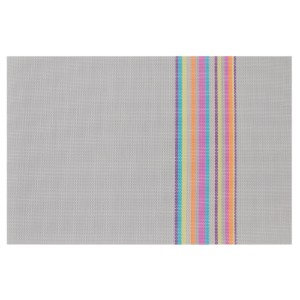 Media.Product.ImageAlternateTextFormat