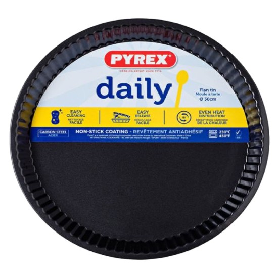 Media.Product.ImageAlternateTextFormat.Details