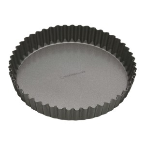 Media.Product.ImageAlternateTextFormat