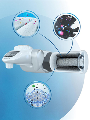 The water filter: how it works and what its benefits are