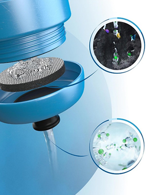 The water filter: how it works and what its benefits are